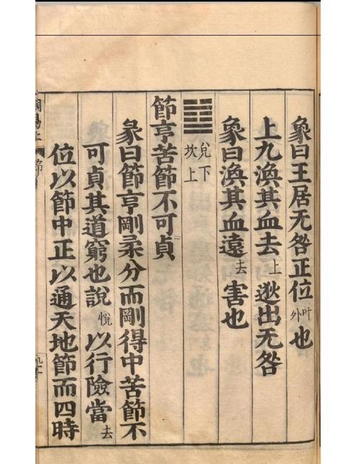 易經(jīng)卦象圖