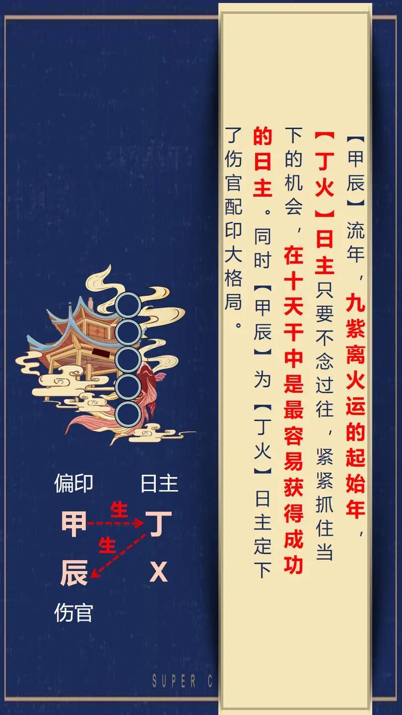 丙午日柱女命