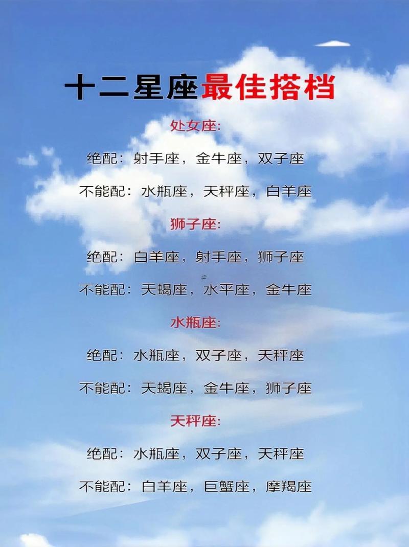 白羊座射手座獅子座能當(dāng)上閨蜜嗎