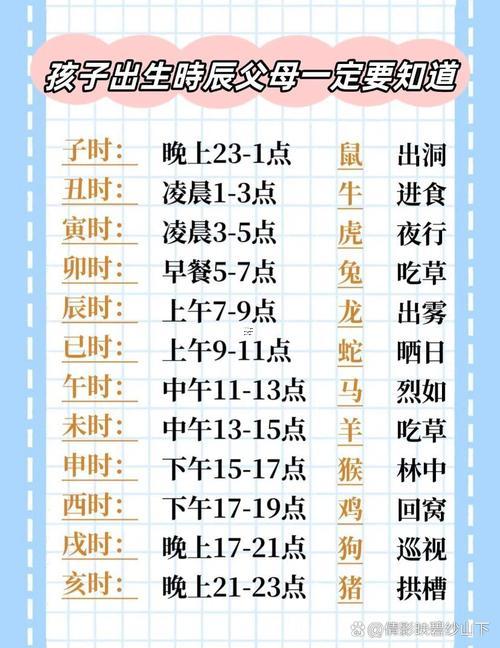 下午六點(diǎn)是啥時辰