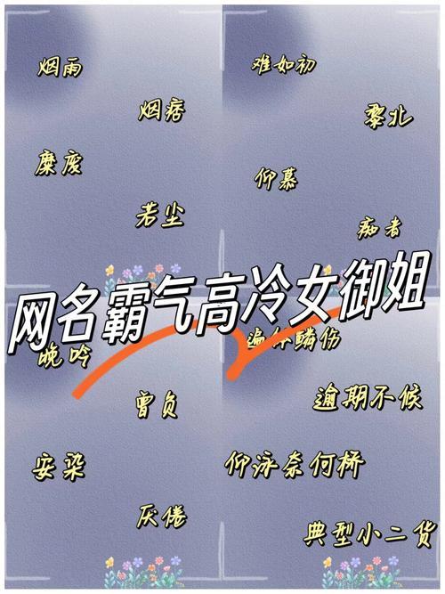 cf網(wǎng)名超拽霸氣