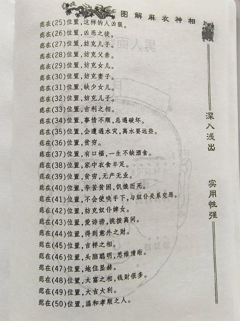 男人痣相圖解
