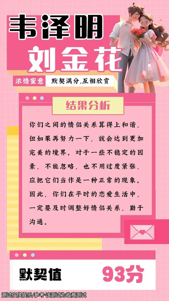 名字配對(duì)指數(shù)查詢免費(fèi)