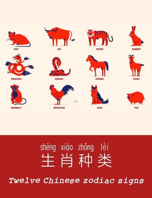 羊與猴屬相合不合