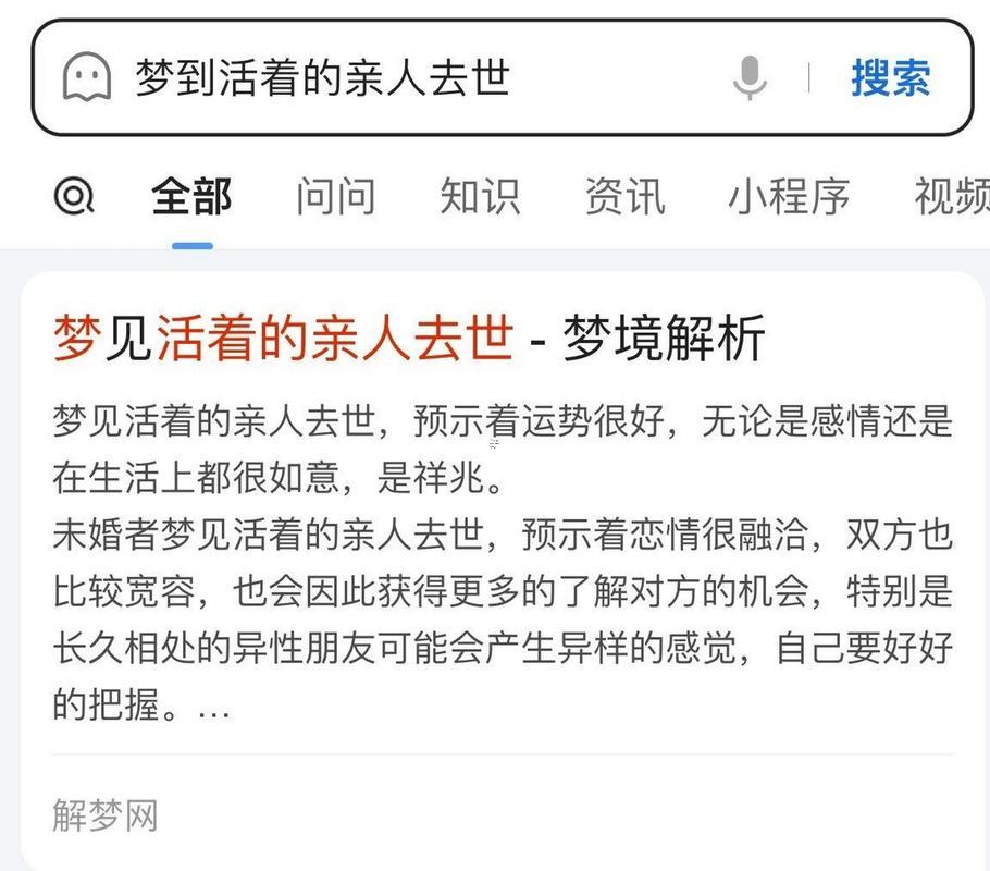 夢到已故得父親