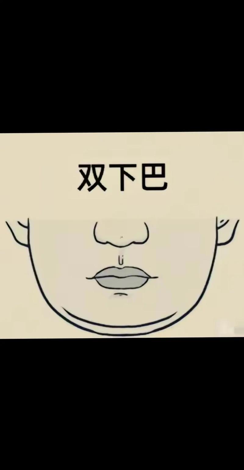 地閣是哪一個(gè)部位