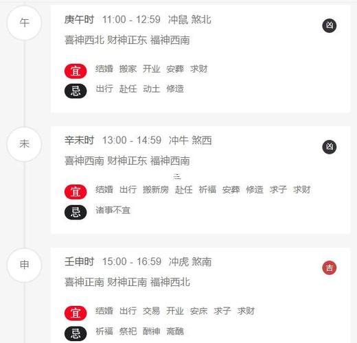 陽歷10月7號是吉日子嗎