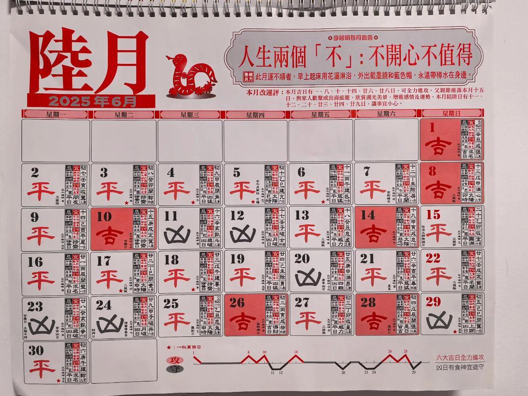 2026年8月黃道吉日提車