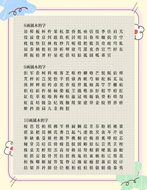 五行屬木的字有哪些