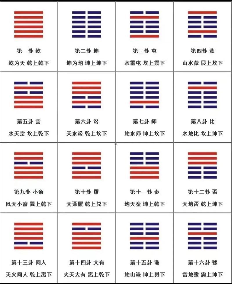 周易算命準嗎