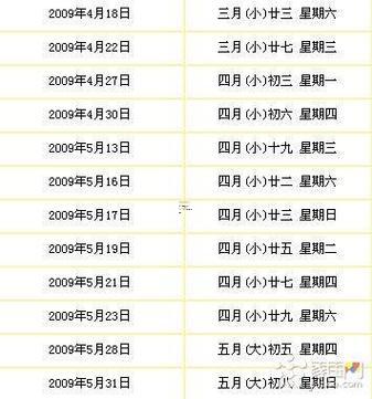 2026年8月最旺吉日表