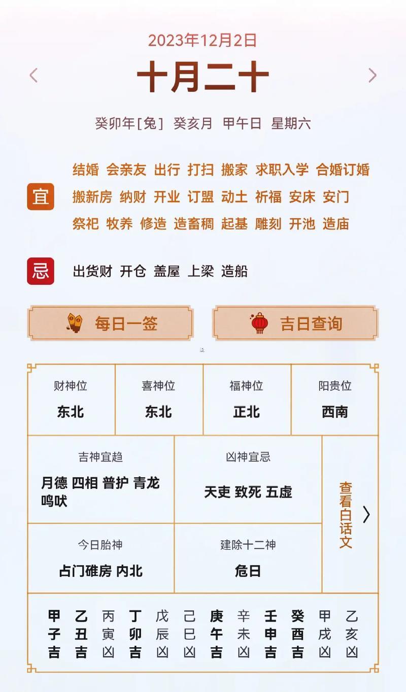 農(nóng)歷12月吉日吉時