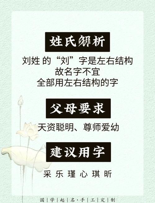 姓劉的女孩名字洋氣點(diǎn)