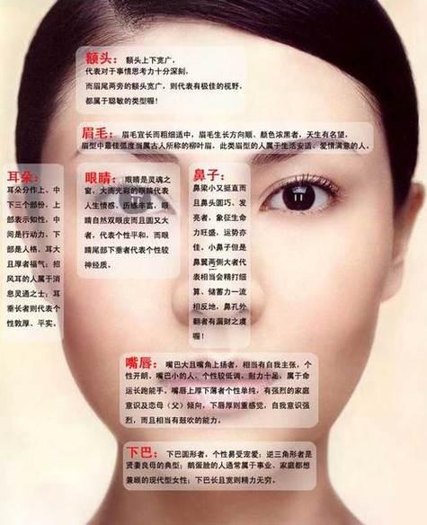 有福氣的女人面相