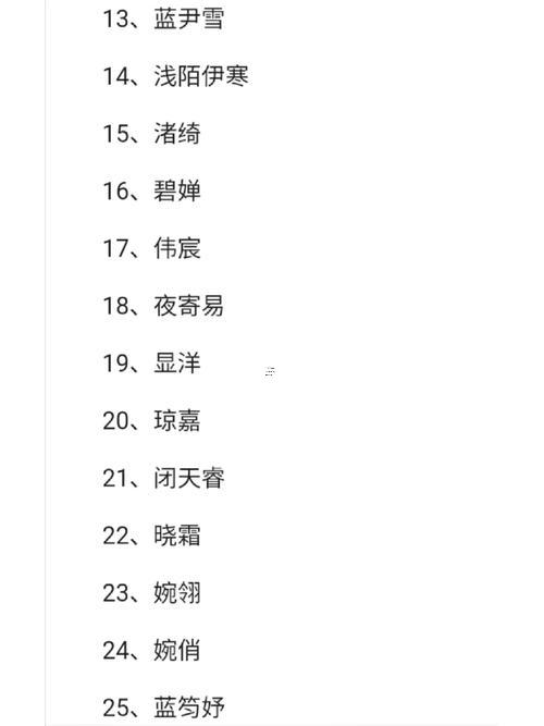 好聽的作家筆名古風