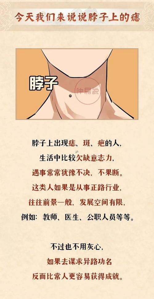 脖子上的痣圖解