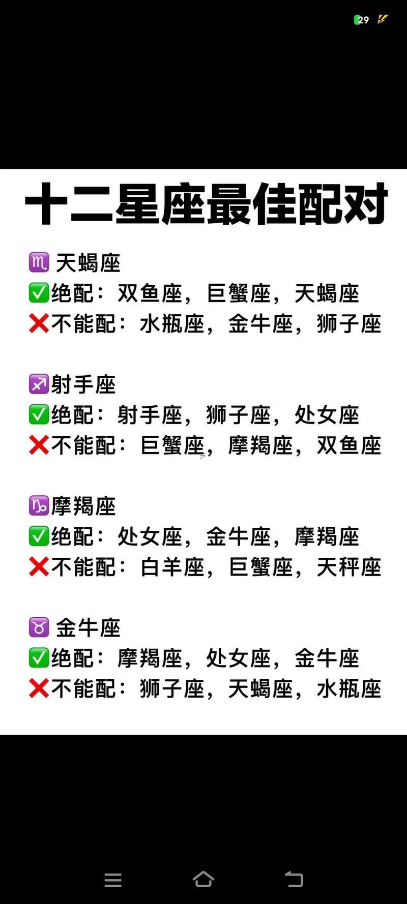 女雙子座與男白羊座合適嗎