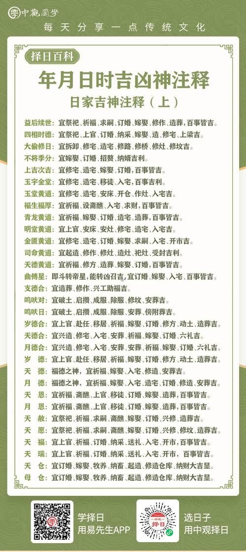 神煞詳解