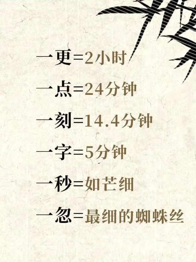 子時是什么時辰