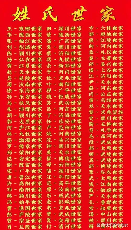 鄧氏由來(lái)