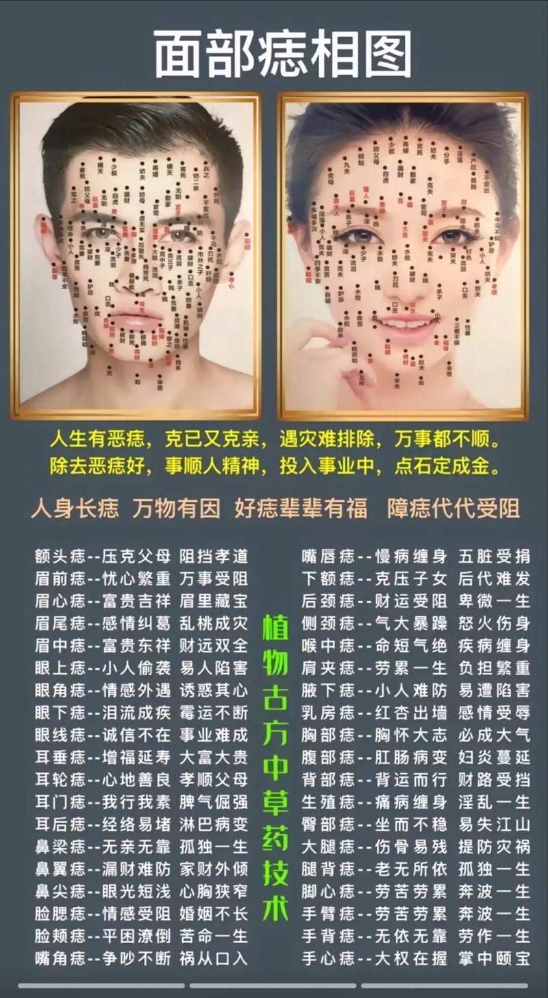 女人旺夫的四種痣相