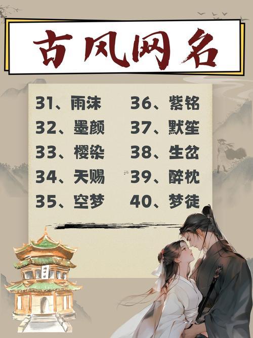 網(wǎng)游名子