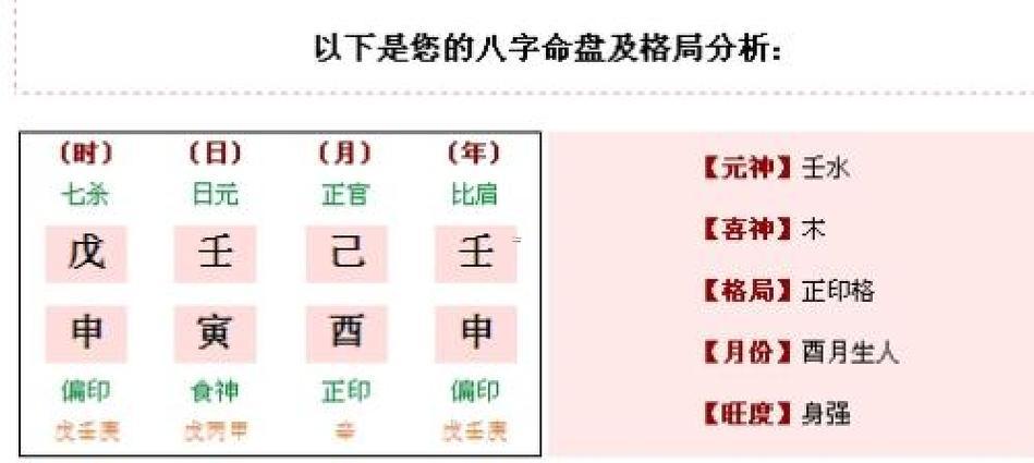 正官格女命