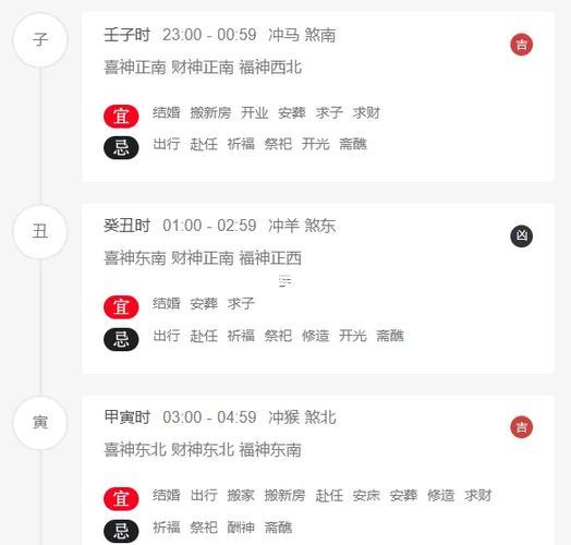 2026年10月看病黃道吉日