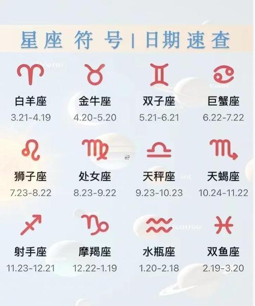 愛(ài)星盤(pán)合盤(pán)中下面的是盤(pán)主嗎