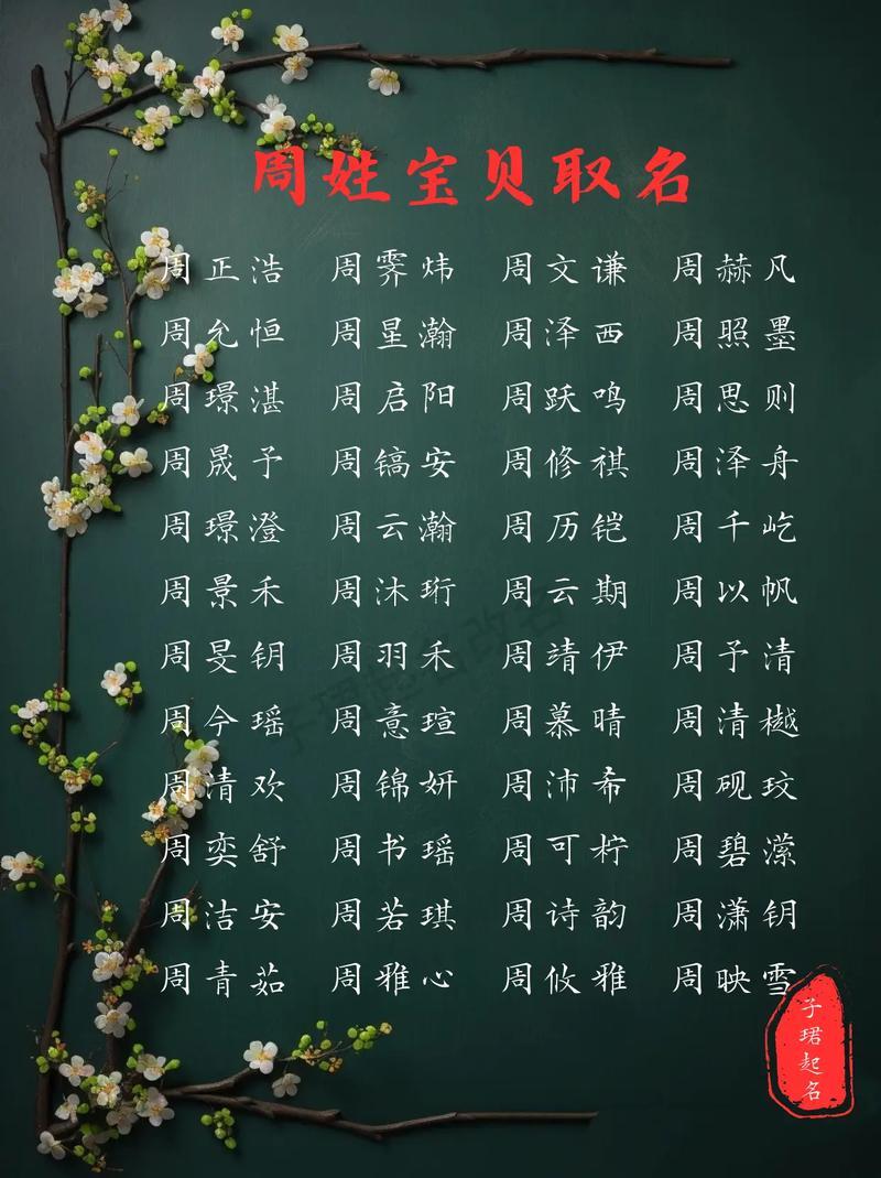 免費(fèi)取名網(wǎng)站
