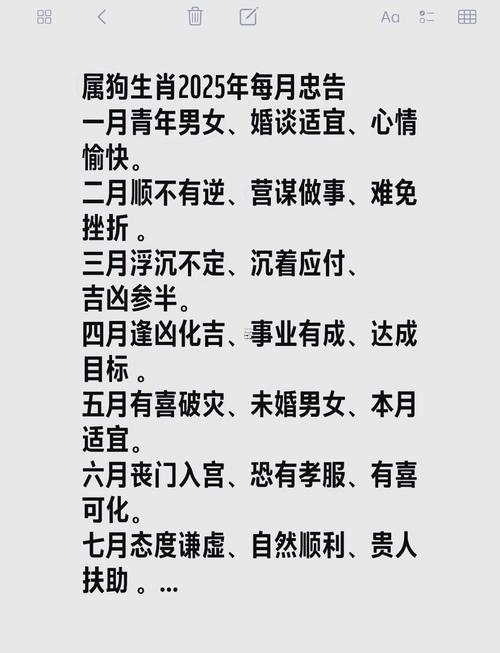 2025年屬狗人全年事業(yè)運勢還有分解