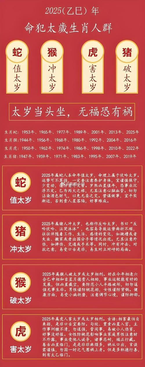 太歲生日用何事祭拜