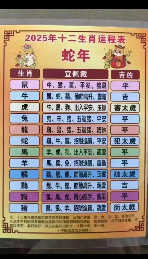 17歲屬什么
