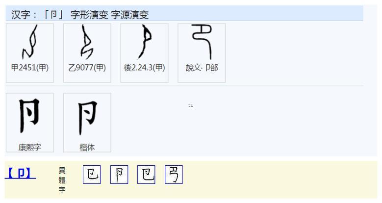 宬字五行屬啥