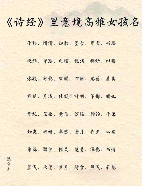 70后女人高貴典雅網(wǎng)名