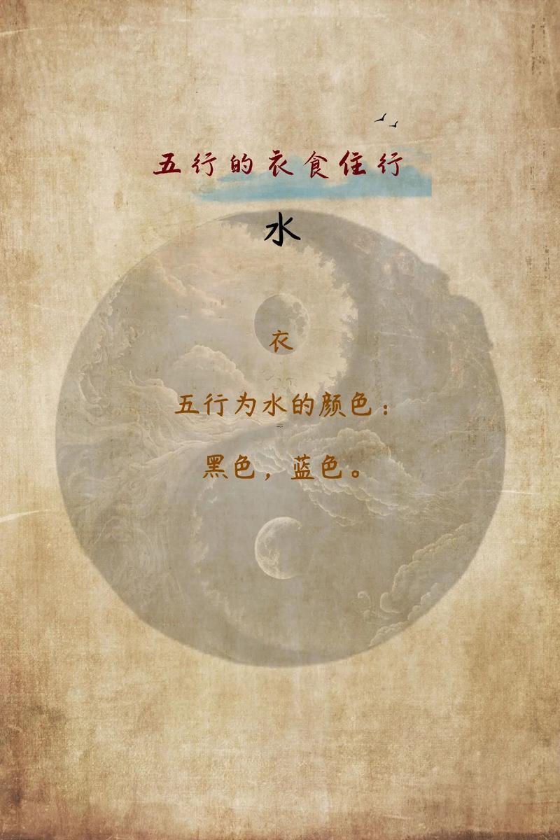水代表數(shù)字幾