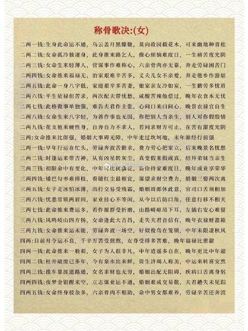 稱骨算命女版