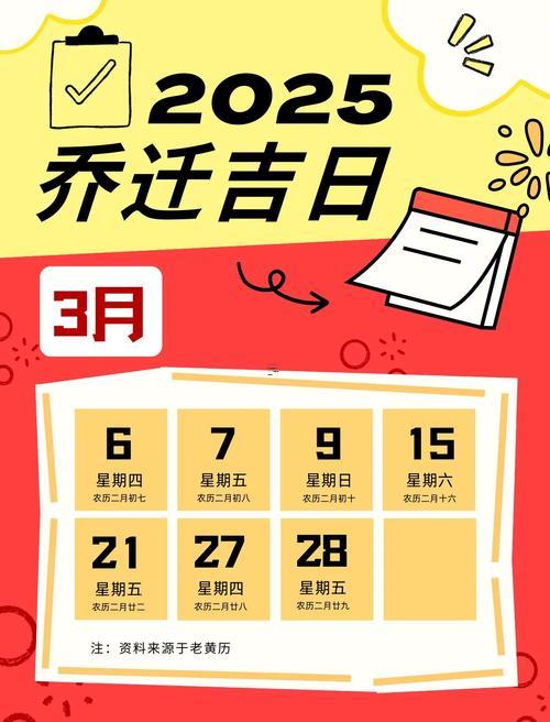 2025年9月最佳上梁吉日