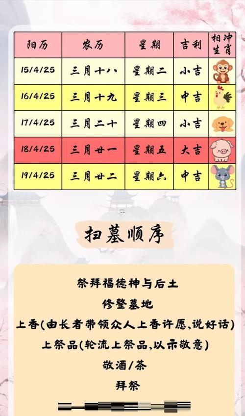 2026年7月修墳吉日