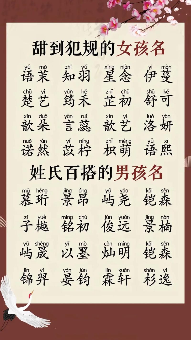 今年10月份出生得男孩怎樣取名字