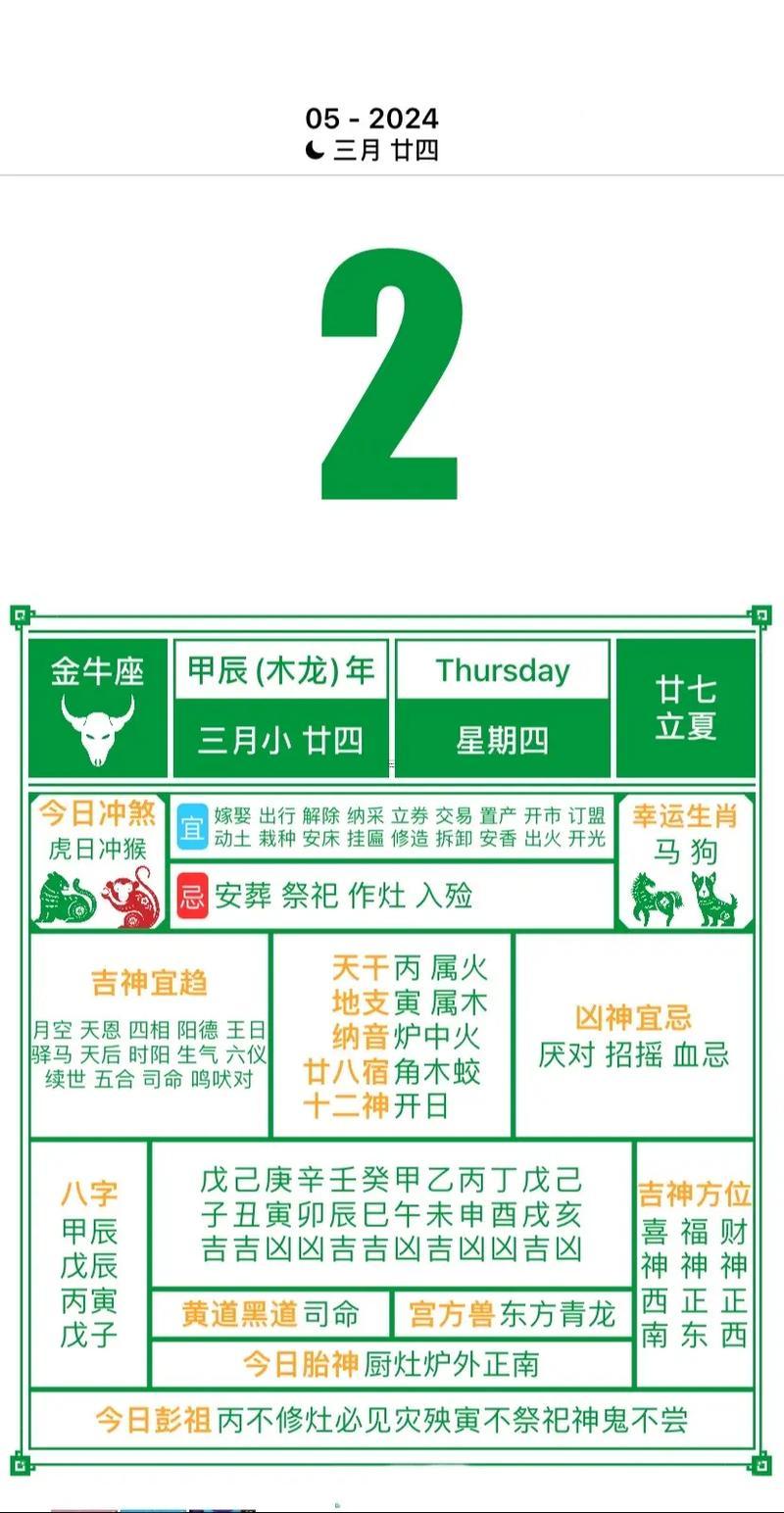 1976年5月黃道吉日