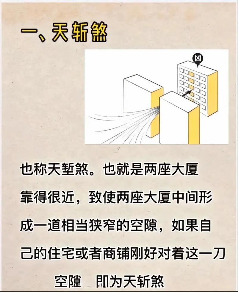 住宅風(fēng)水對人的作用有多大
