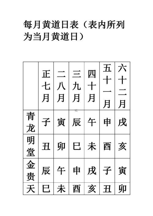 97年出生黃道吉日查詢