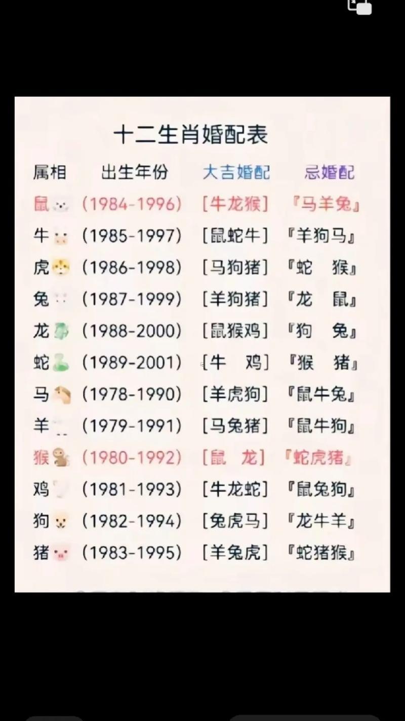 1999年屬何事東西生肖