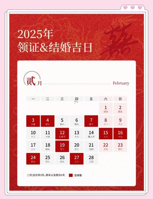 2025年陰歷8月生子吉日