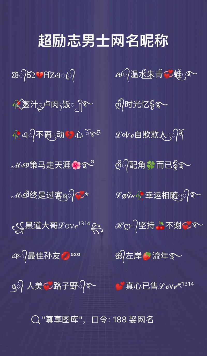 網(wǎng)名大全1000個