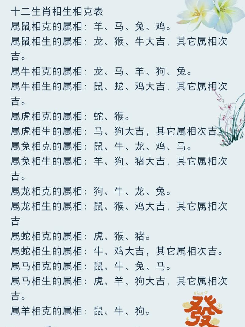 跟龍年相沖的生肖