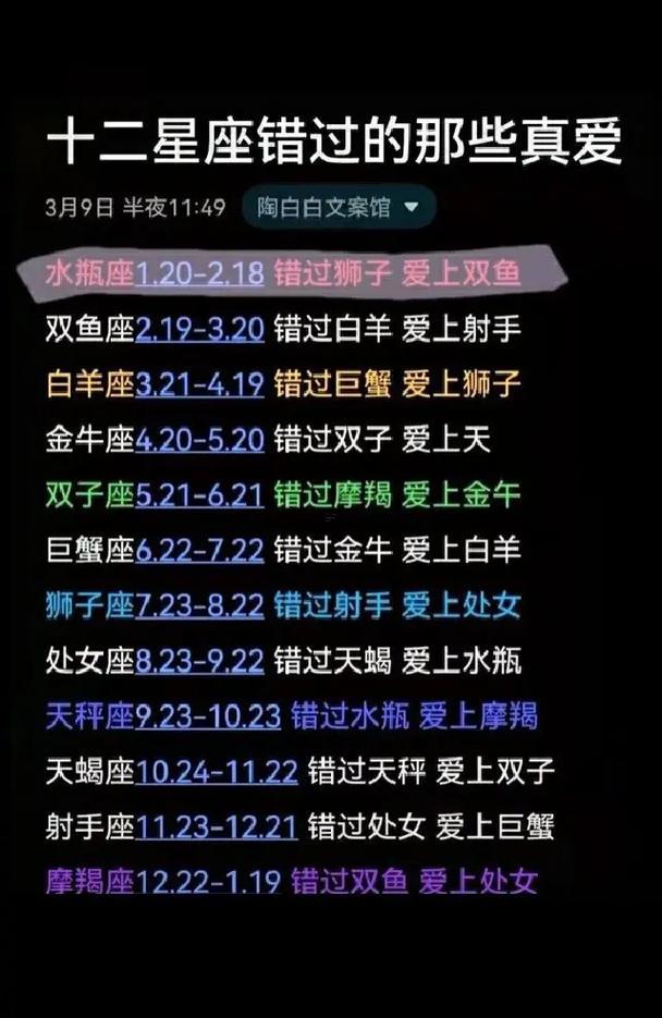 金牛座與雙子座對(duì)比