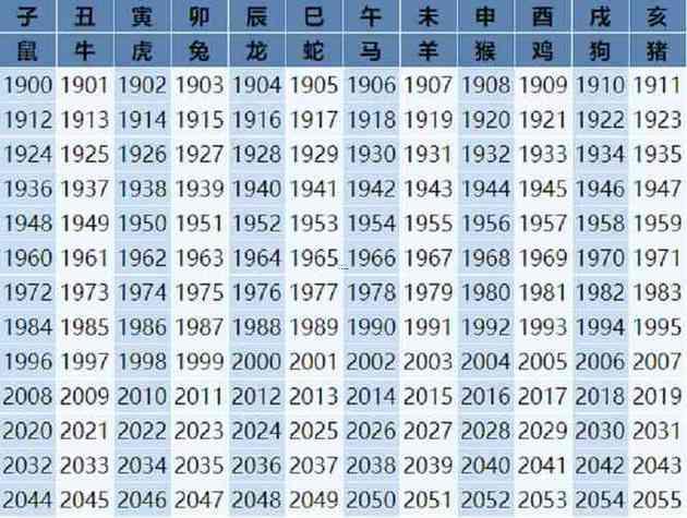 屬馬2026年2月提車好日子