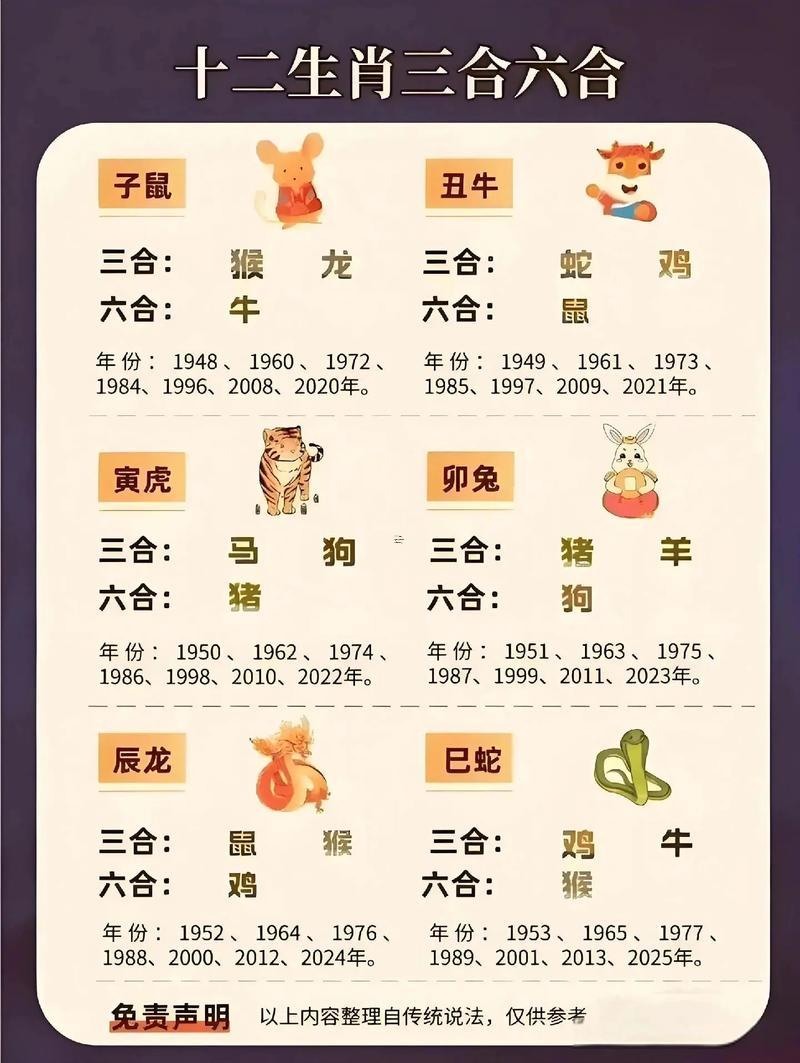 一個人有兩個屬相好不好